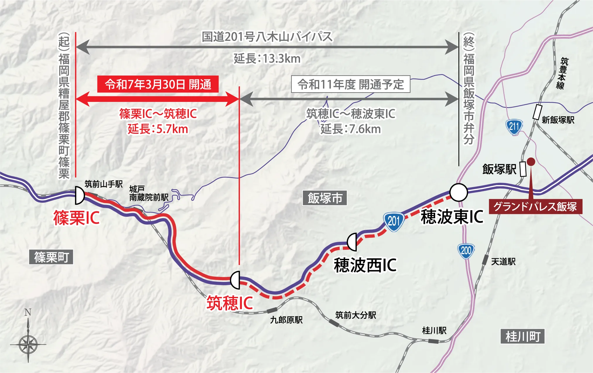 八木山バイパス位置概念図